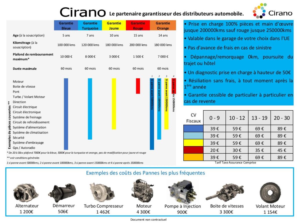 garantie cirano garantie cirano